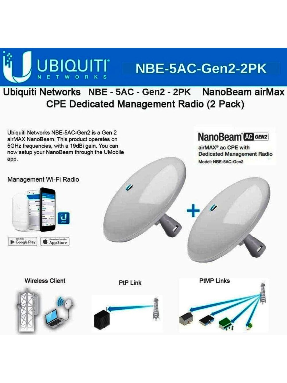 Ubiquiti NanoBeam ac Gen2 High-Performance airMAX ac Bridge (NBE-5AC-Gen2-US)